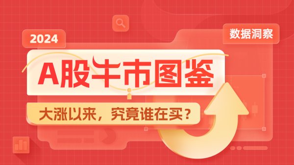 海通众合 焦煤期货主力合约大涨超3%
