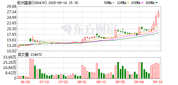 K图 300478_0