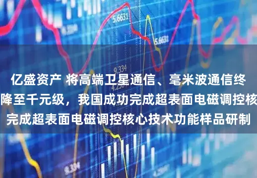 亿盛资产 将高端卫星通信、毫米波通信终端量产成本从万元级降至千元级，我国成功完成超表面电磁调控核心技术功能样品研制
